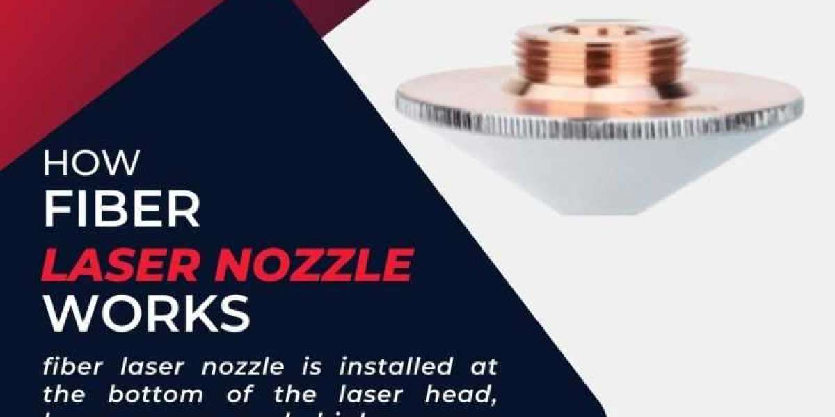 How Does the Fiber Laser Nozzle Affect the Cutting Quality of the Laser Cutter?