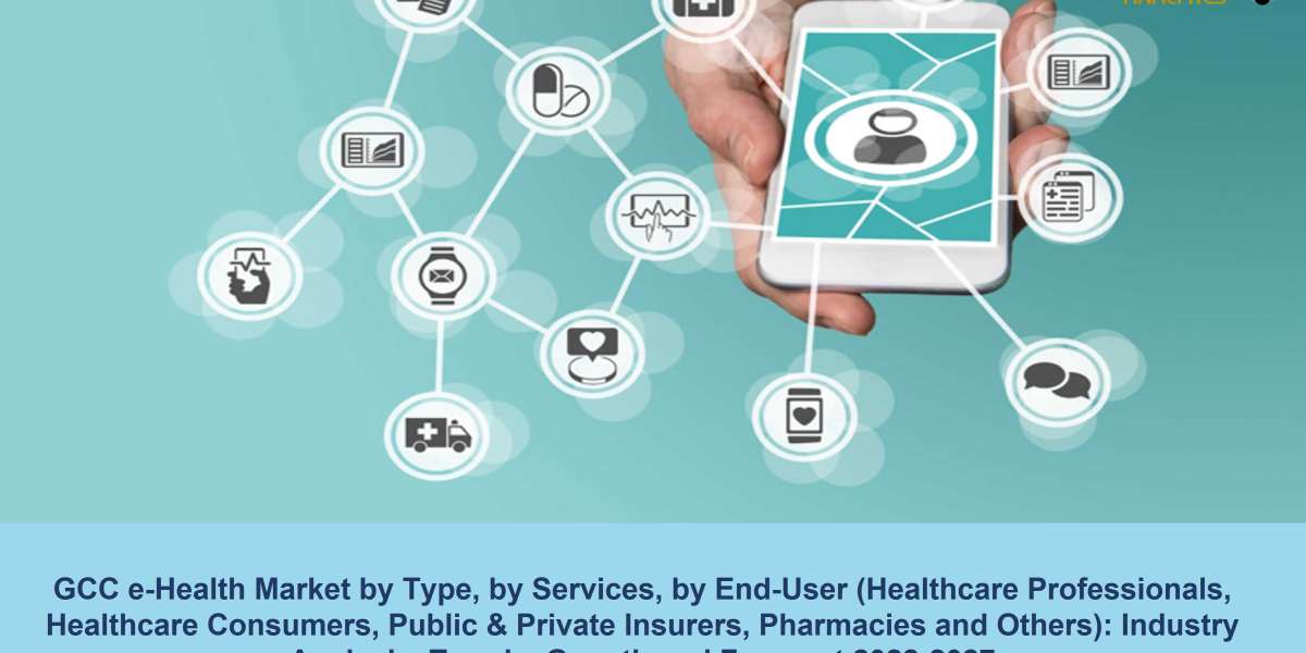 GCC e-Health Market Research Report and Forecast 2022-2027 | Syndicated Analytics