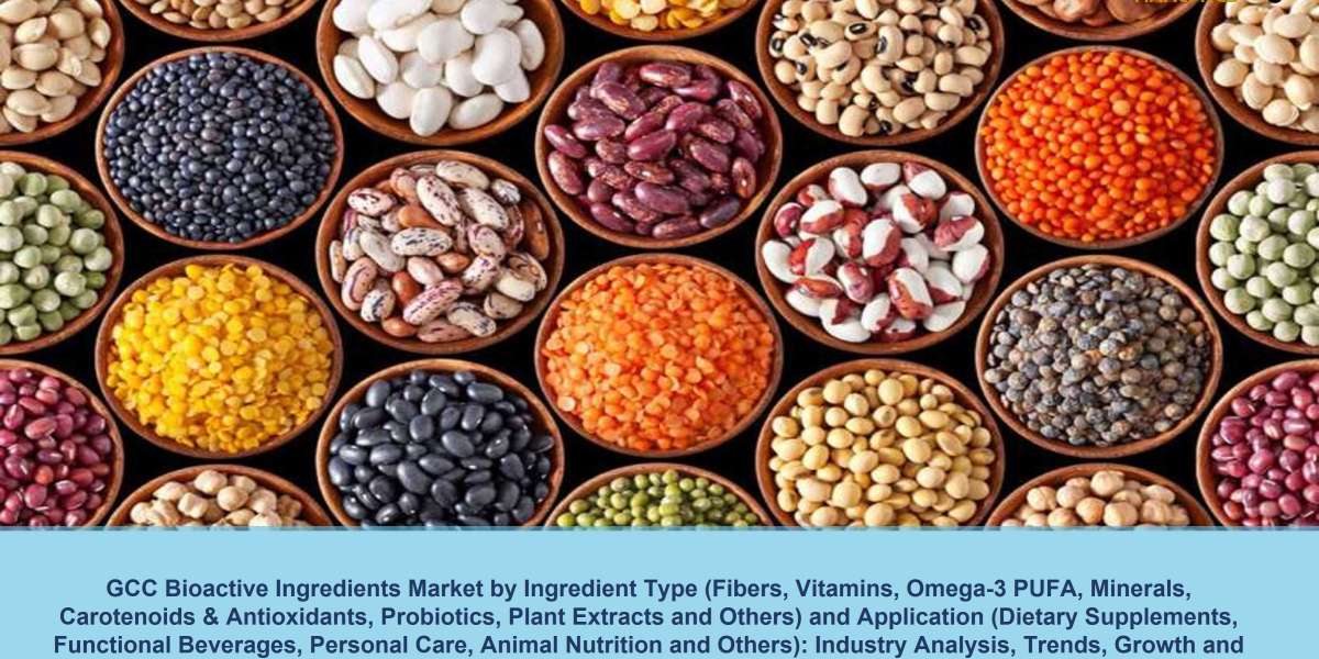 GCC Bioactive Ingredients Market Research Report and Forecast 2022-2027 | Syndicated Analytics