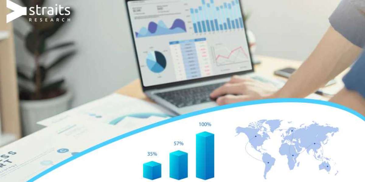 Patient Portal Market Size, Share and Forecast 2030