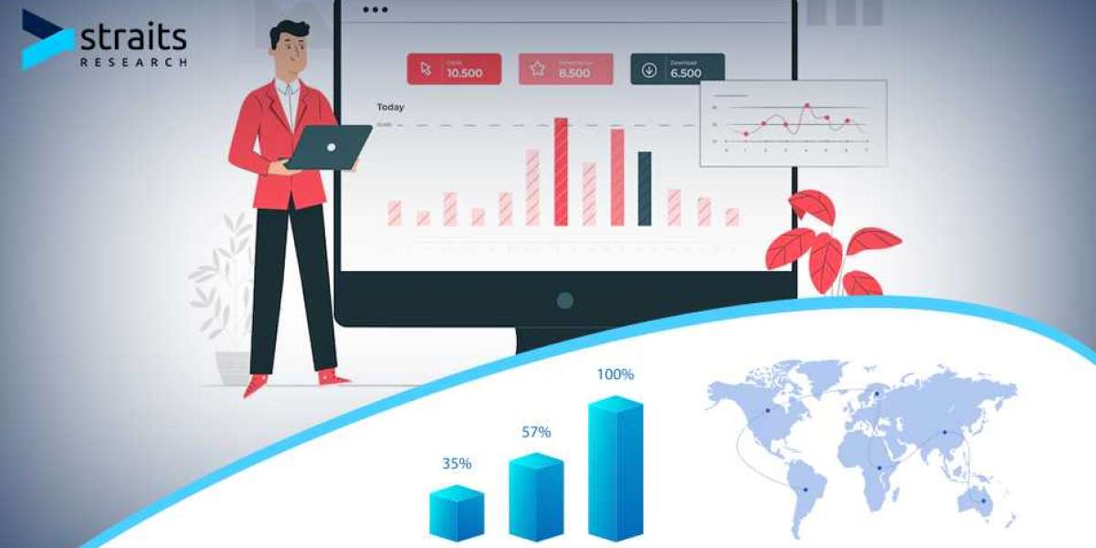 Cloud Computing Market Transforming the global Industry landscape