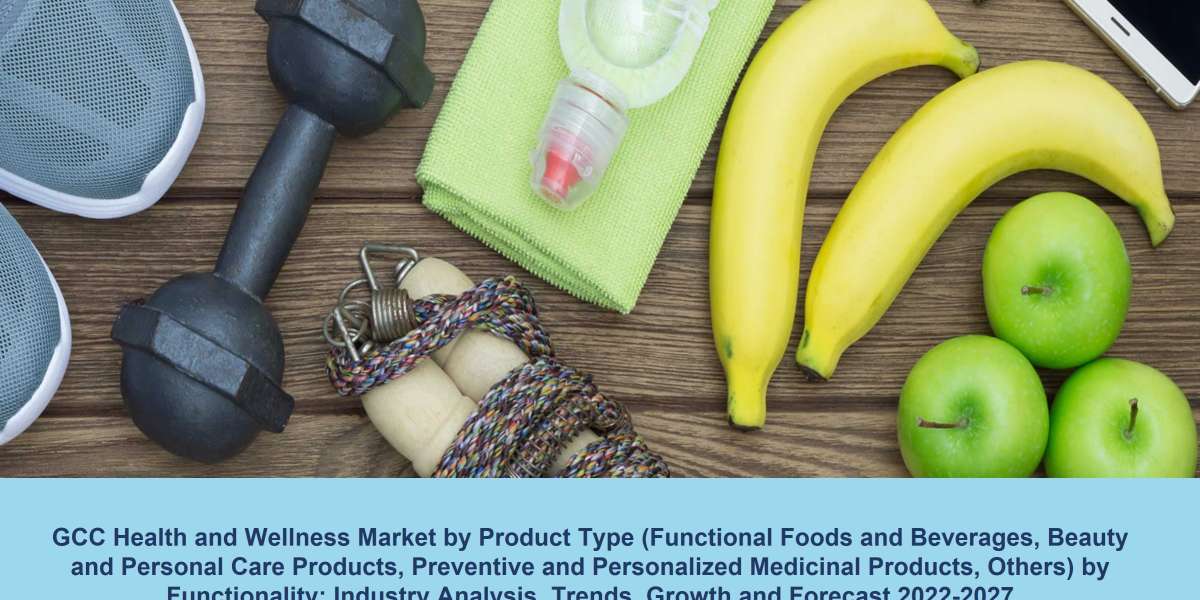 GCC Health and Wellness Market Research Report and Forecast 2022-2027 | Syndicated Analytics