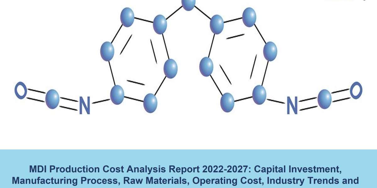 MDI Production Plant Cost, Price Trend Analysis 2022-2027 | Syndicated Analytics