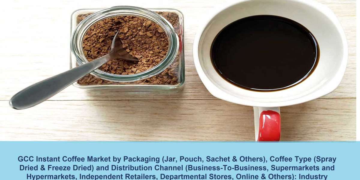 GCC Instant Coffee Market Research Report and Forecast 2022-2027 | Syndicated Analytics