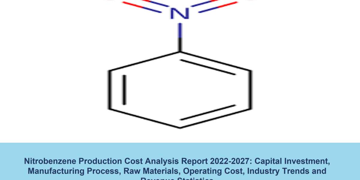 Nitrobenzene Production Plant Cost, Price Trend Analysis 2022-2027 | Syndicated Analytics