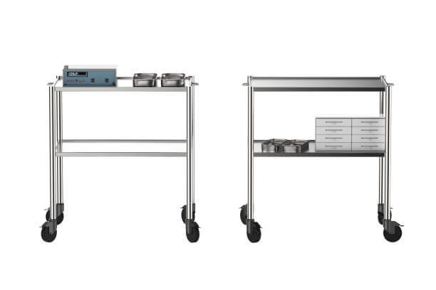 Examining the Opportunities for Medical Carts Market Investor