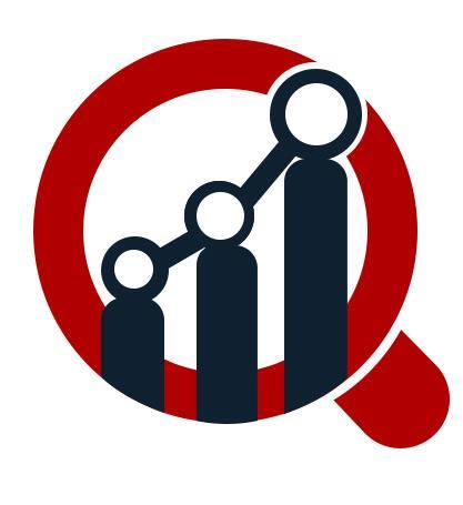 Edge AI Software Market Analysis, Development Trend and Investment Feasibility