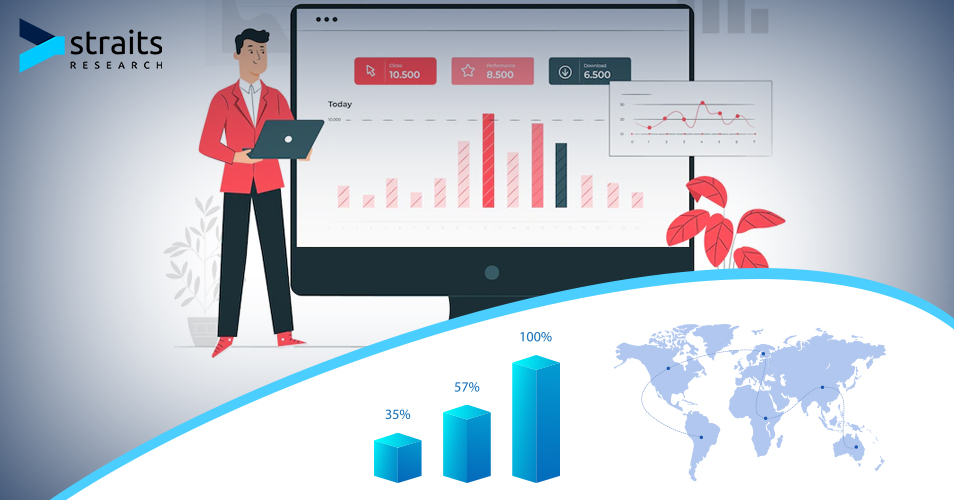 Progressive Report on Immersion Cooling in Data Centers Market with CAGR of 23.8% during forecast