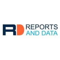 PTFE Thread Seal Tape Market Trend Scenario,Growth Strategies and Forecast 2030