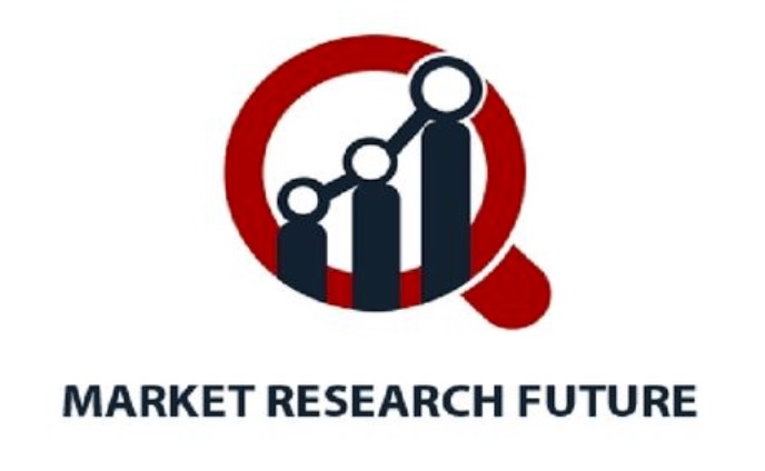 Perimeter Protection Market Future Demand Analysis 2030