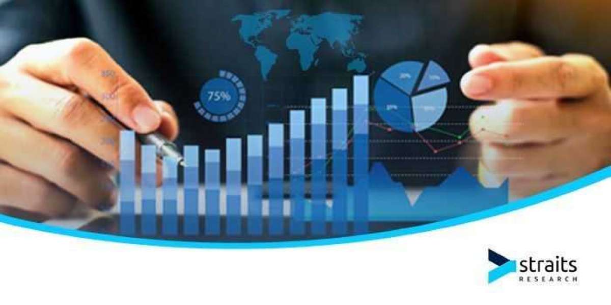 Calcium Phosphate Market Study by Latest Research, Trends, and Revenue till Forecast