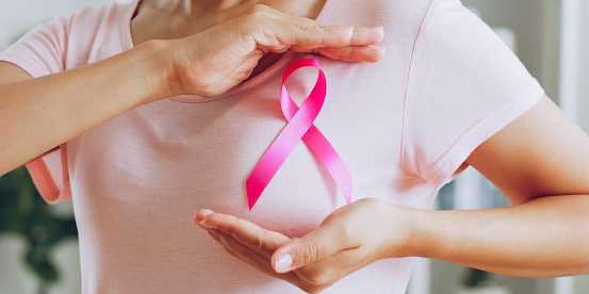 Breast Cancer Treatment Market Research Report 2022-2027