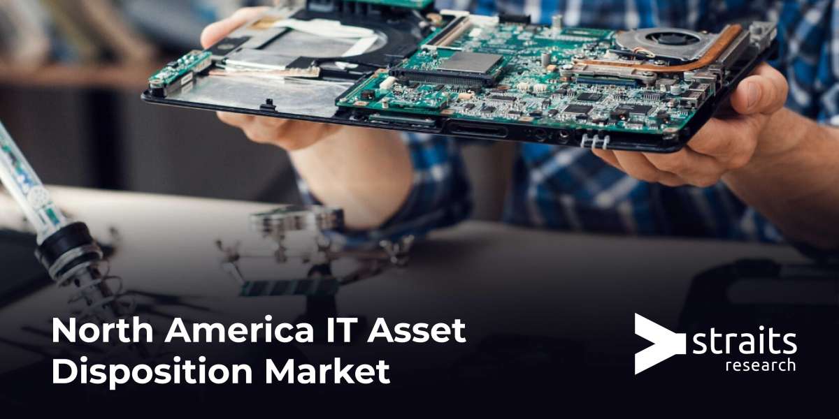 North America IT Asset Disposition Market Research – Growth Opportunities and Revenue Statistics by Forecast