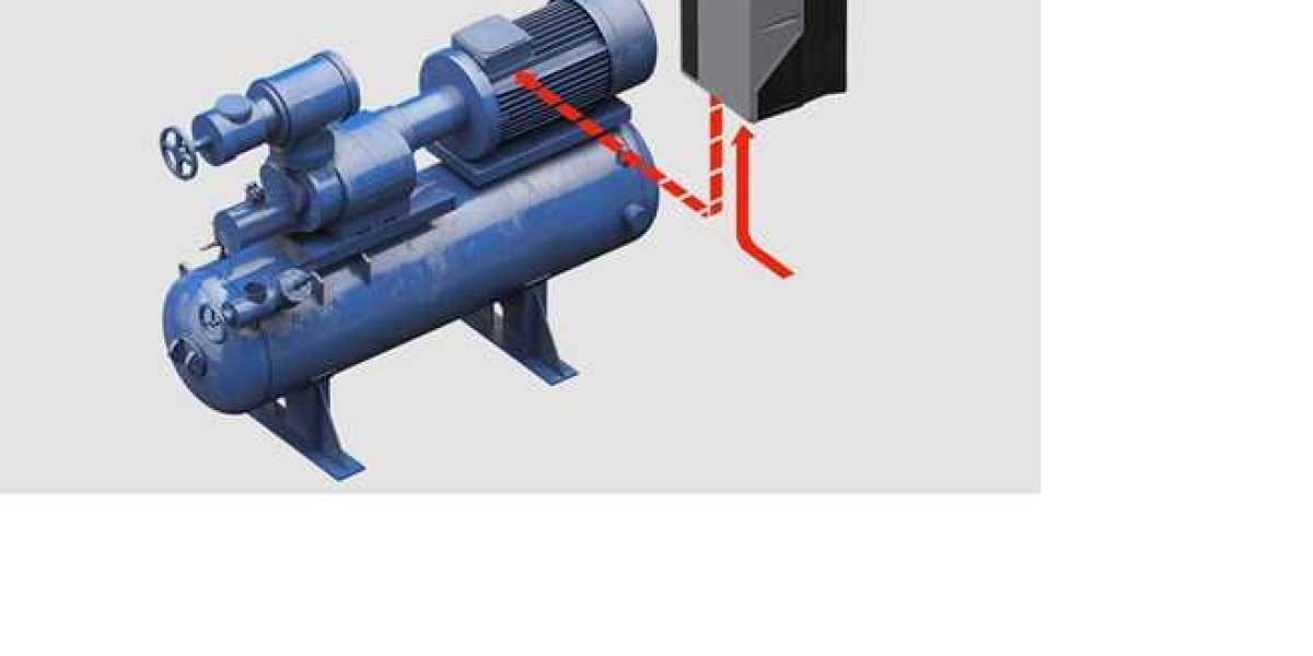 Variable Frequency Drive Market : Size, Share, Forecast Report by 2030