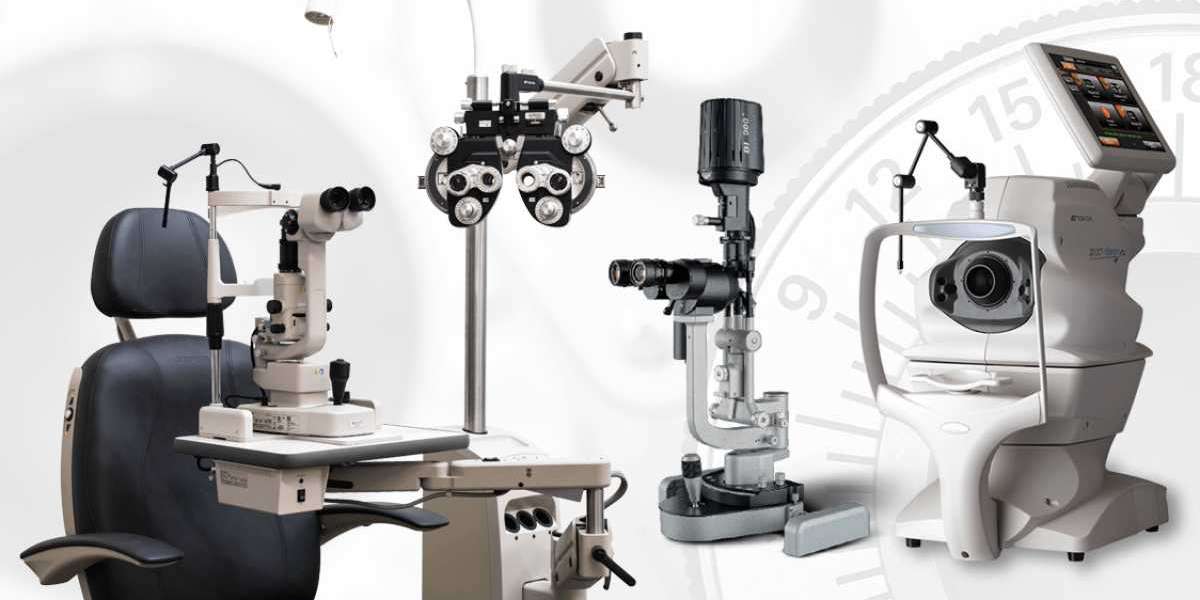 Ophthalmic Equipment Market Key Companies, Business Opportunities, Competitive Landscape and Industry Analysis Research 