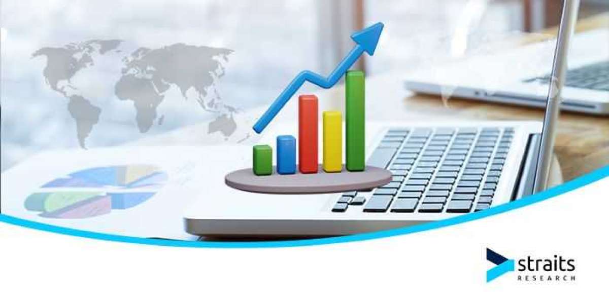 Global Molybdenum 99 Market Overview : Size, Share, and Future Trends Forecast