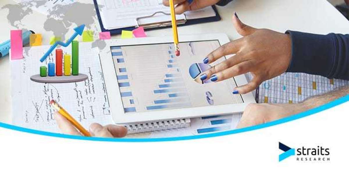 Cold Chain Temperature Monitoring Analysis with Detailed Competitive Outlook by Forecast