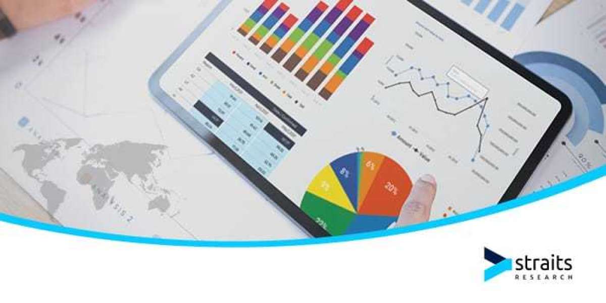 Healthcare Cold Chain Monitoring Market Forecast By Industry Outlook By Forecast Period