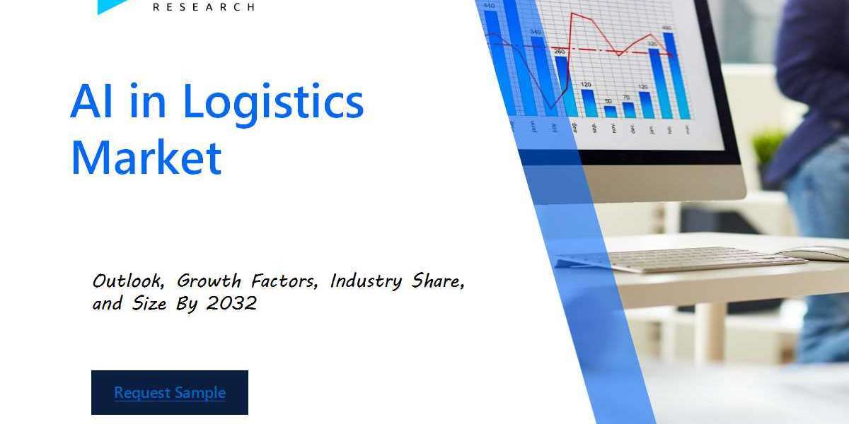 Global AI in Logistics Market Overview : Size, Share, and Future Trends Forecast