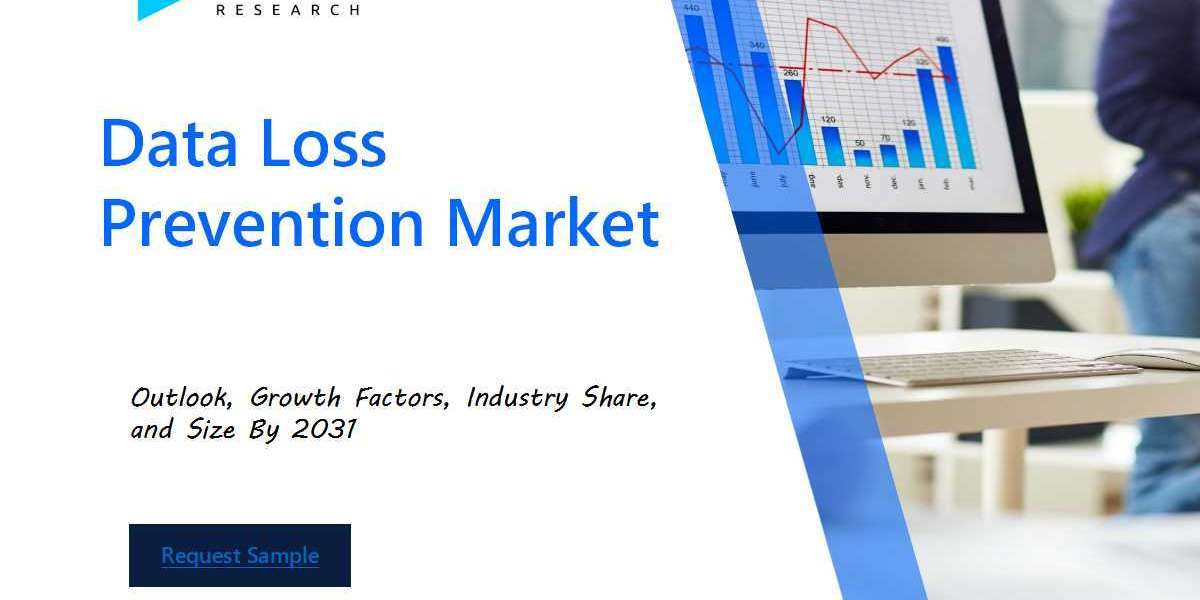 Data Loss Prevention Market Industry Outlook: Forecasting Market Trends and Growth for the Coming Years