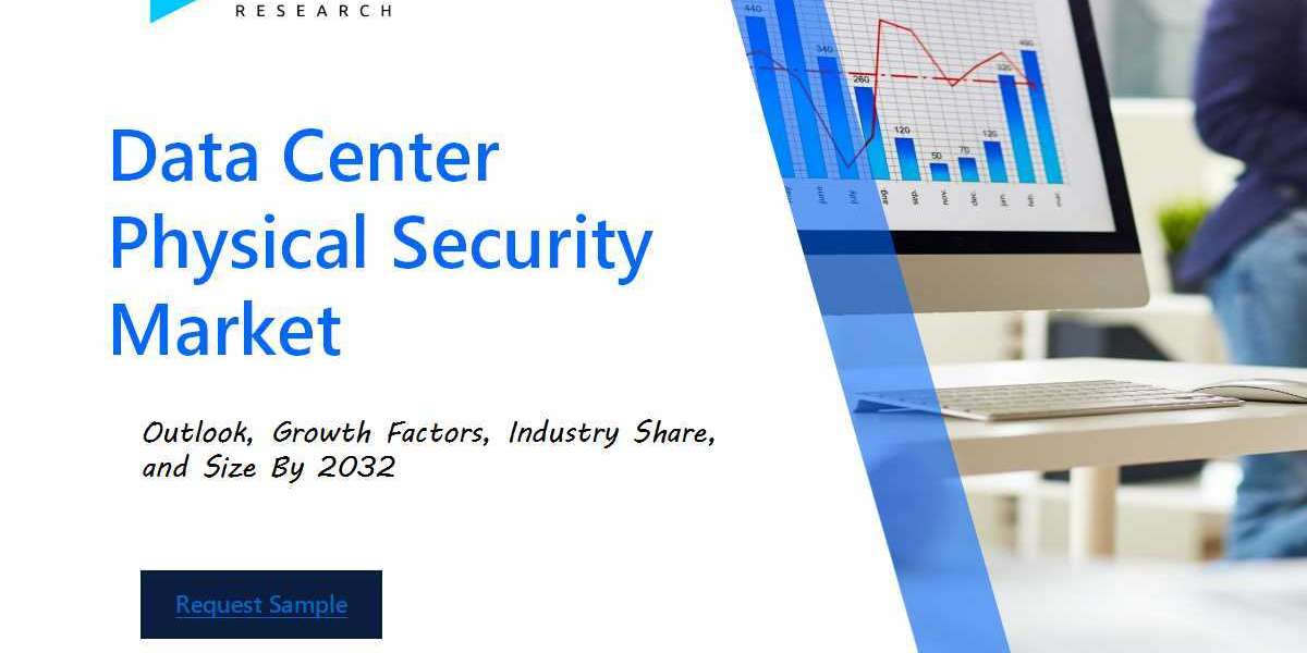 Data Center Physical Security Market Size and Share Analysis: Key Growth Trends and Projections