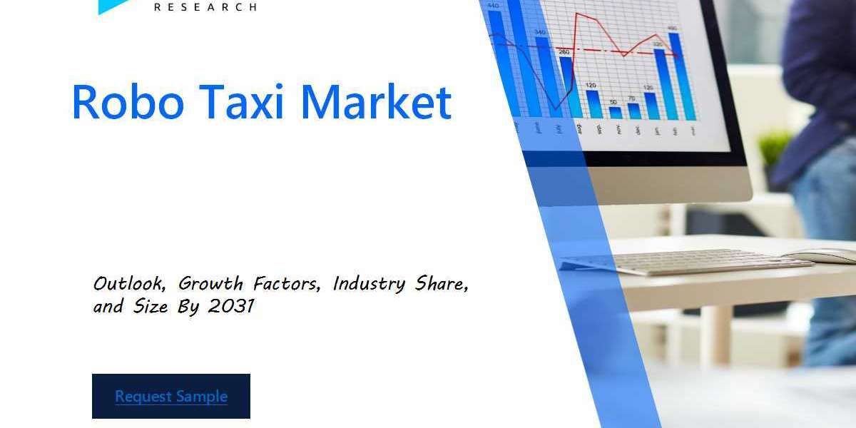 Revenue Forecast and Competitive Landscape for the Robo Taxi Market