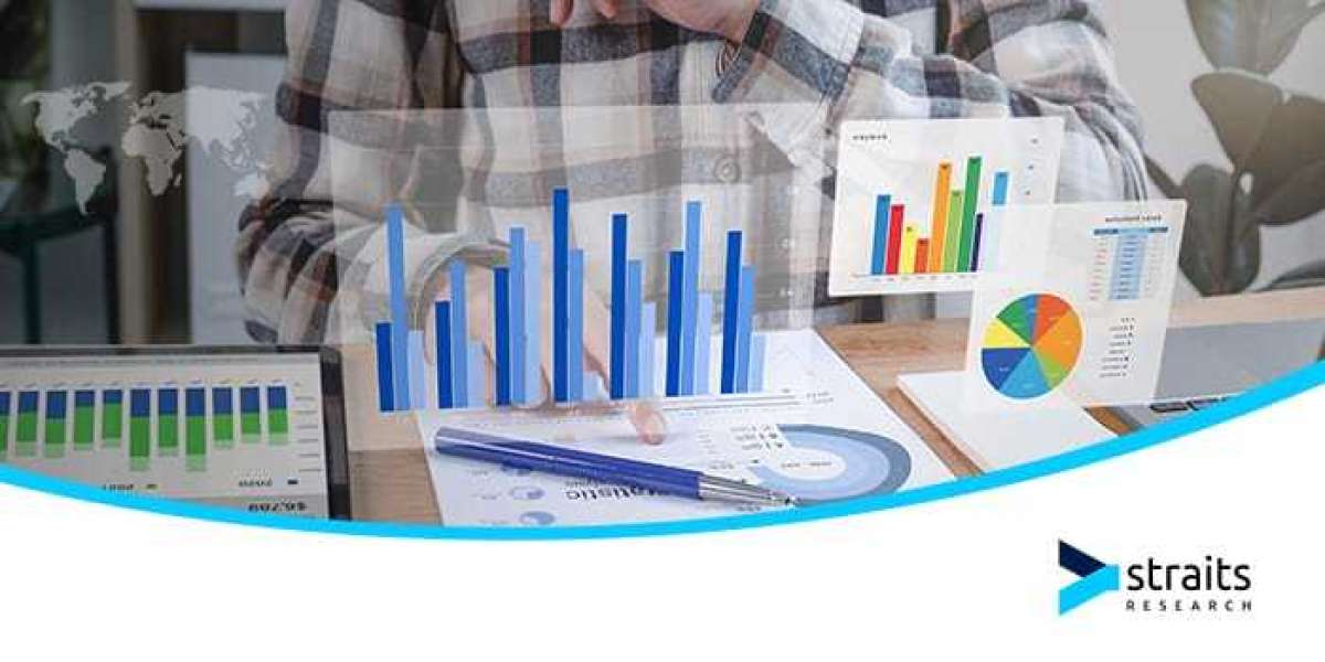 Human Resource Management (HRM) Size with Recent Trends & Demand