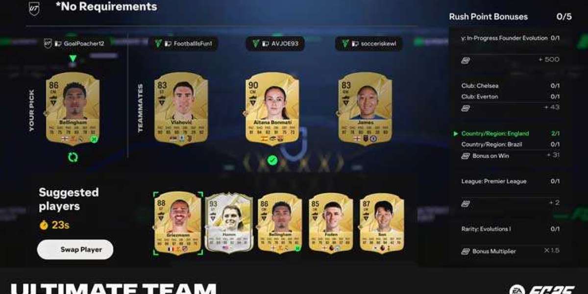 Best Strategies to Buy EA FC 25 Players: Tips on Player Prices and Market Trends