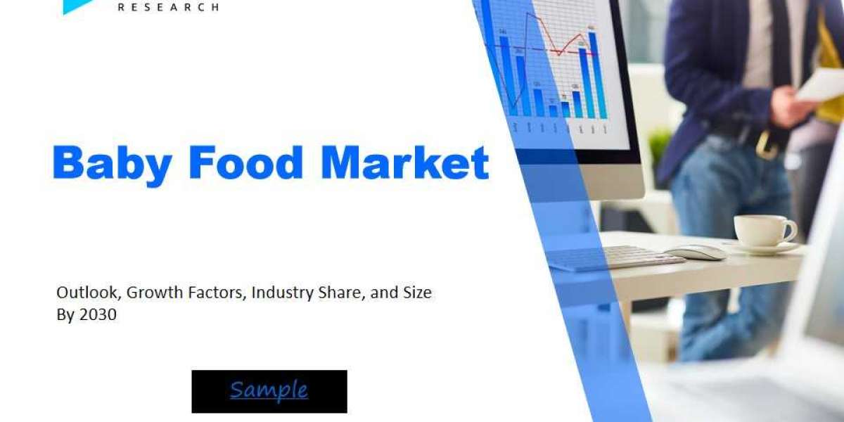 Baby Food Market Industry Outlook: Forecasting Trends and Growth for the Coming Years