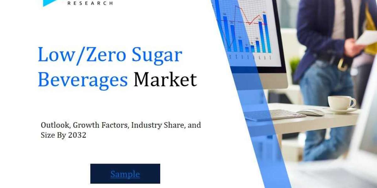 Low/Zero Sugar Beverages Market Industry Outlook: Forecasting Trends and Growth for the Coming Years