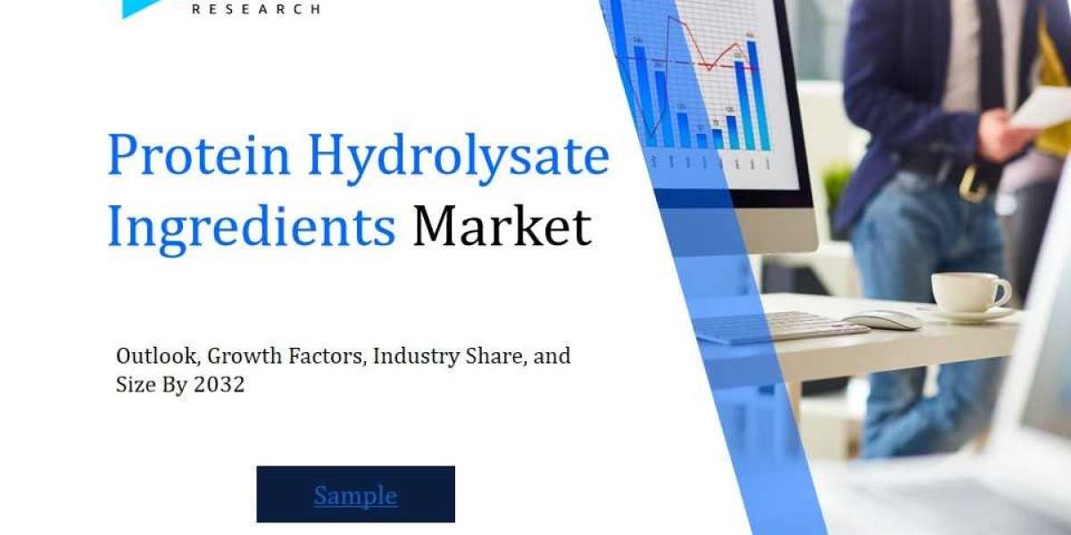 Revenue Forecast and Competitive Landscape for the Protein Hydrolysate Ingredients Market