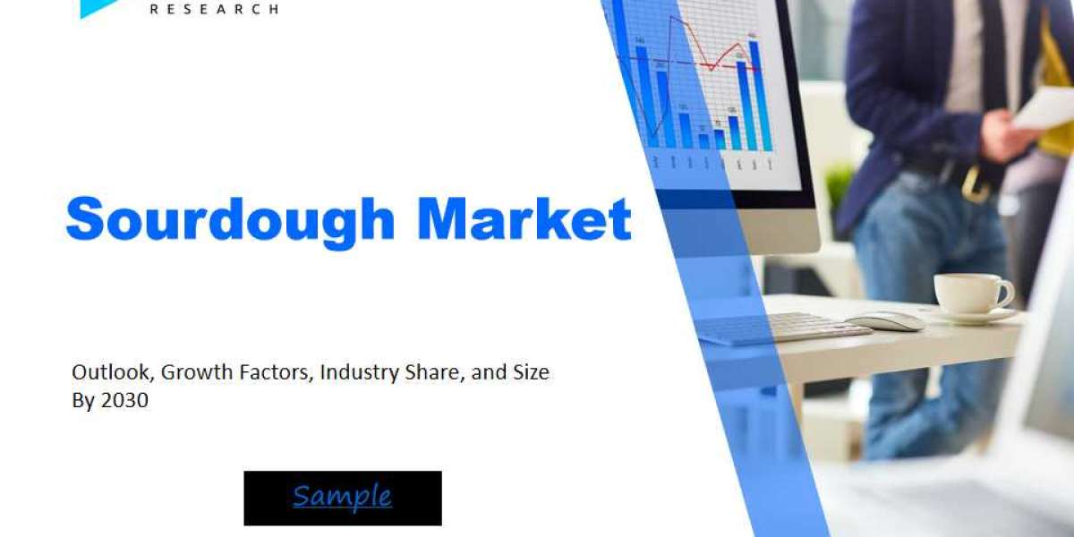 Sourdough Market Size and Share Analysis: Key Growth Trends and Projections