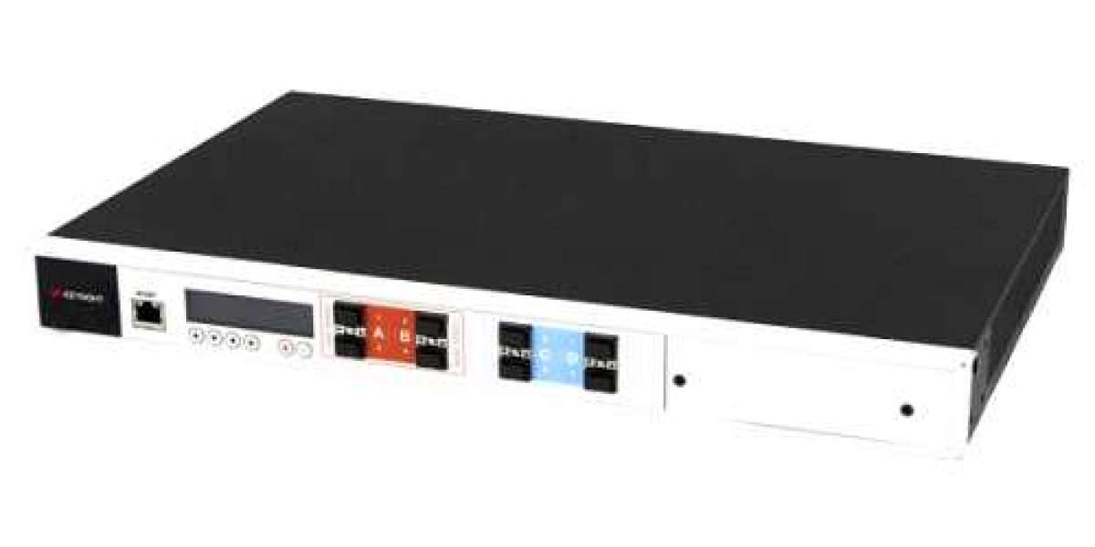 Network Emulator Market Size, Share, Report, 2032