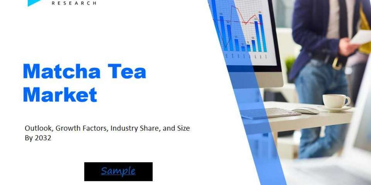 Global Matcha Tea Market Overview : Size, Share, and Future Trends Forecast