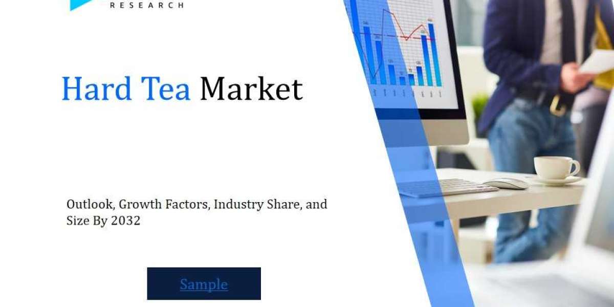 Hard Tea Market Analysis Report: Size, Share, and Trends Forecast for the Next Period