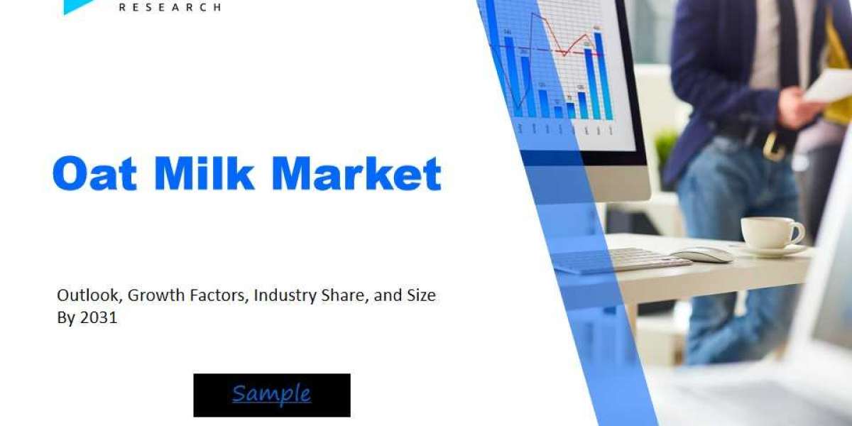 Oat Milk Market Industry Outlook: Forecasting Trends and Growth for the Coming Years