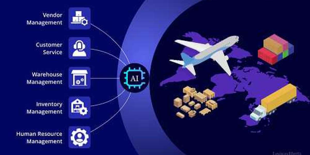 AI in Supply Chain - Share |  Market Trends Forecast - 2032