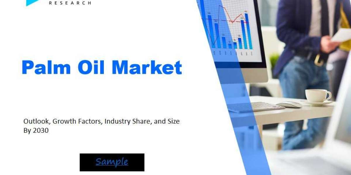 Global Palm Oil Market Overview : Size, Share, and Future Trends Forecast