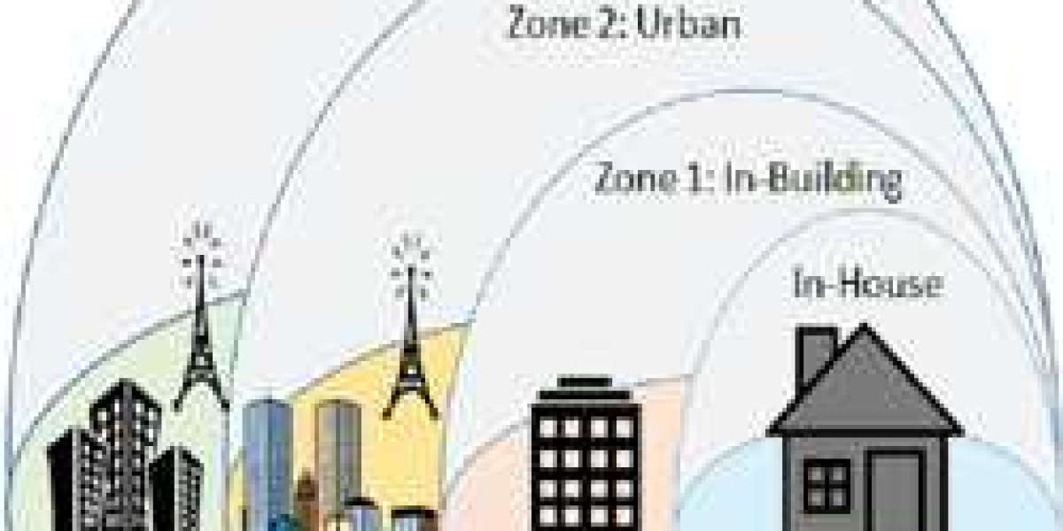 5G Femtocell Market Size, Share, Analysis | Global Report 2032