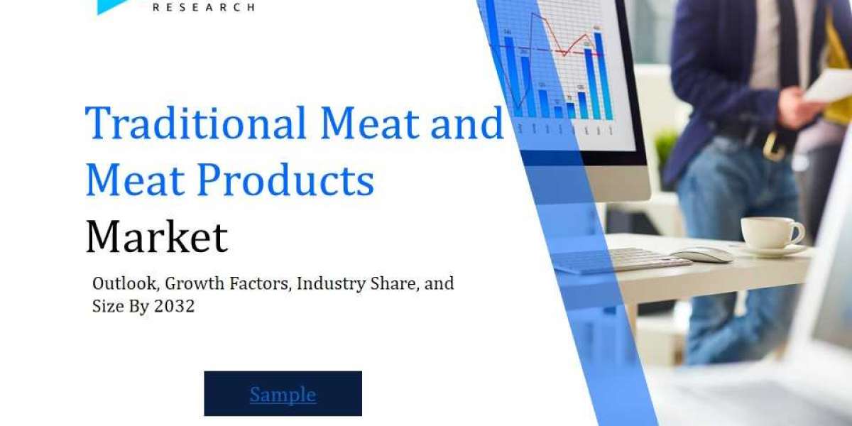 Traditional Meat and Meat Products Market Size and Share Analysis: Key Growth Trends and Projections