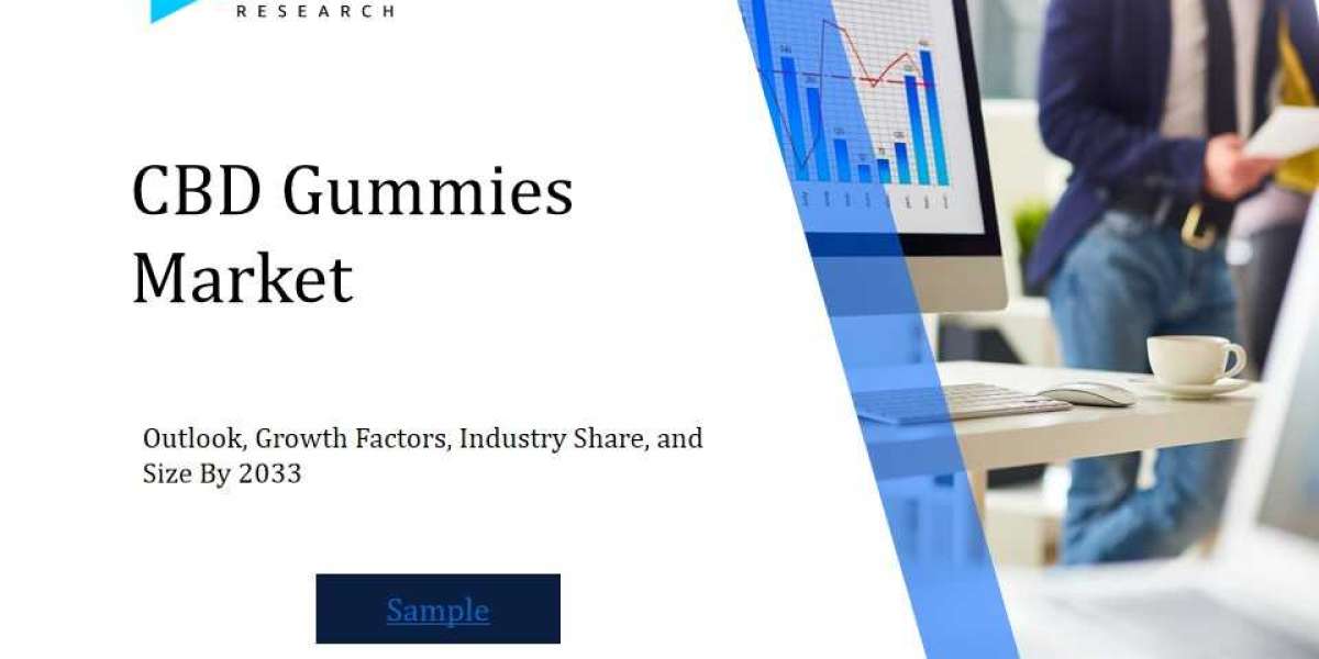 CBD Gummies Market Size and Share Analysis: Key Growth Trends and Projections