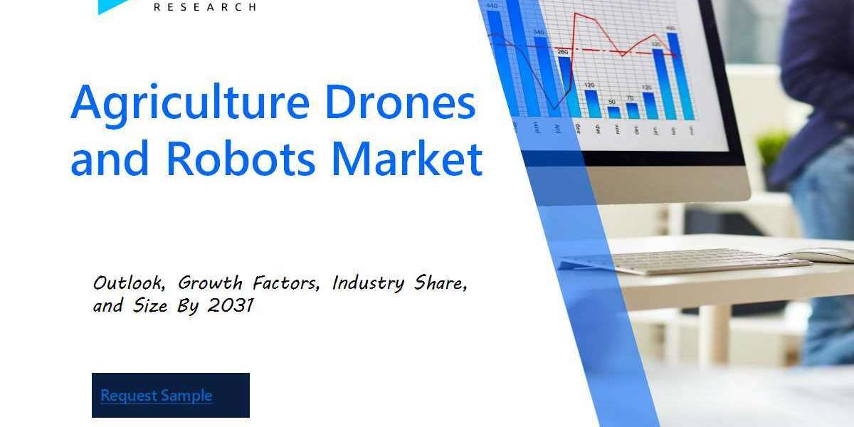 Agriculture Drones and Robots Market Share, Stats, Drivers, Price Trends & Growth Report by 2032