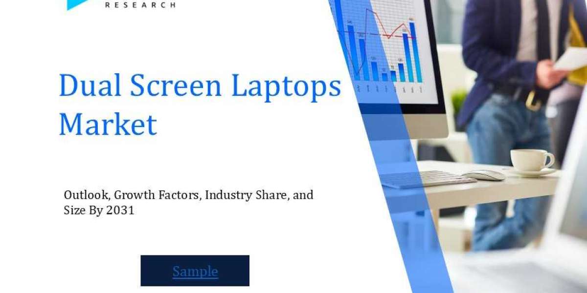 Dual Screen Laptops Market Share, Stats, Drivers, Price Trends & Growth Report by 2031