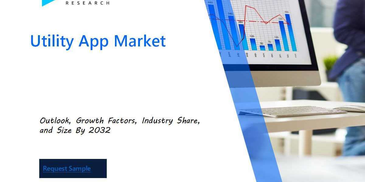 Global Utility App Market Overview : Size, Share, and Future Trends Forecast