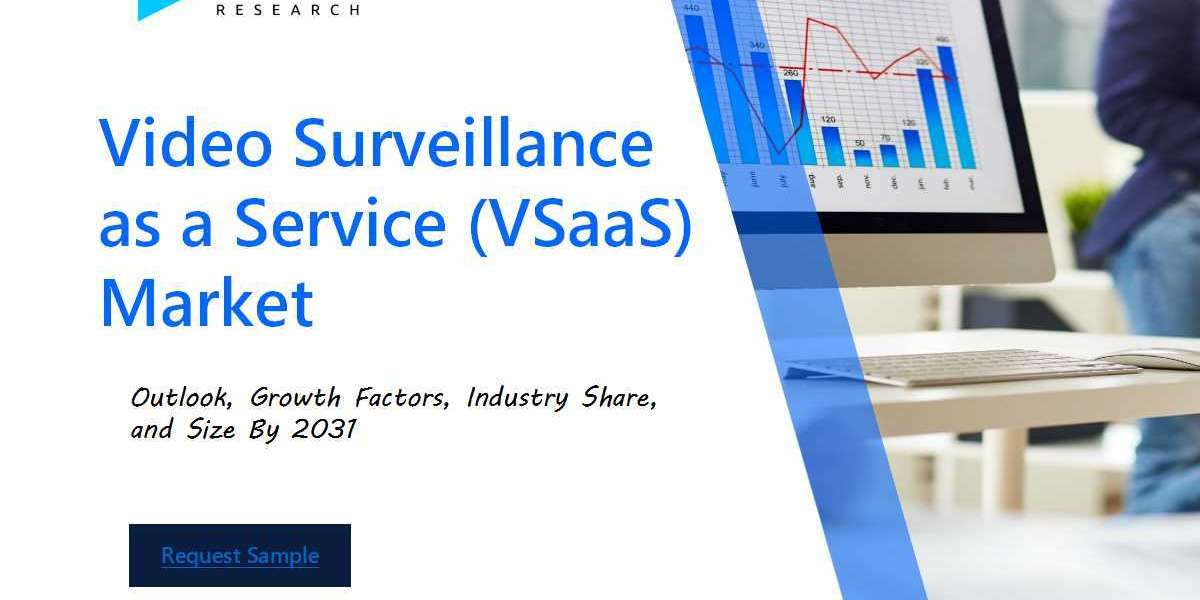 Video Surveillance as a Service (VSaaS) Market: Strategic Insights, Key Players, and Forecasts by 2031