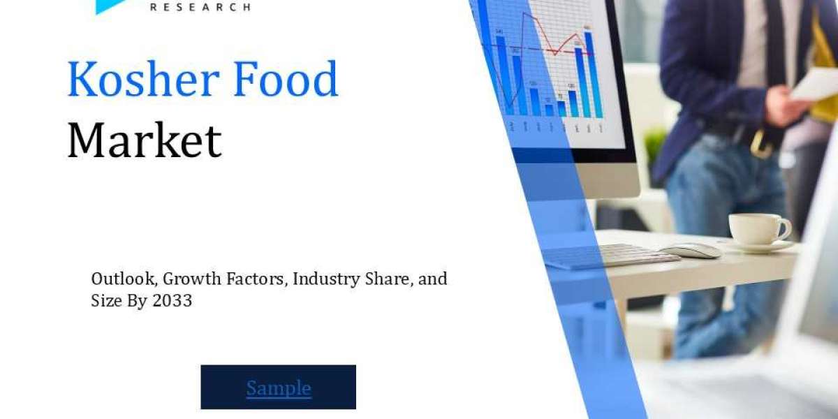 Kosher Food Market Analysis Report: Size, Share, and Trends Forecast for the Next Period