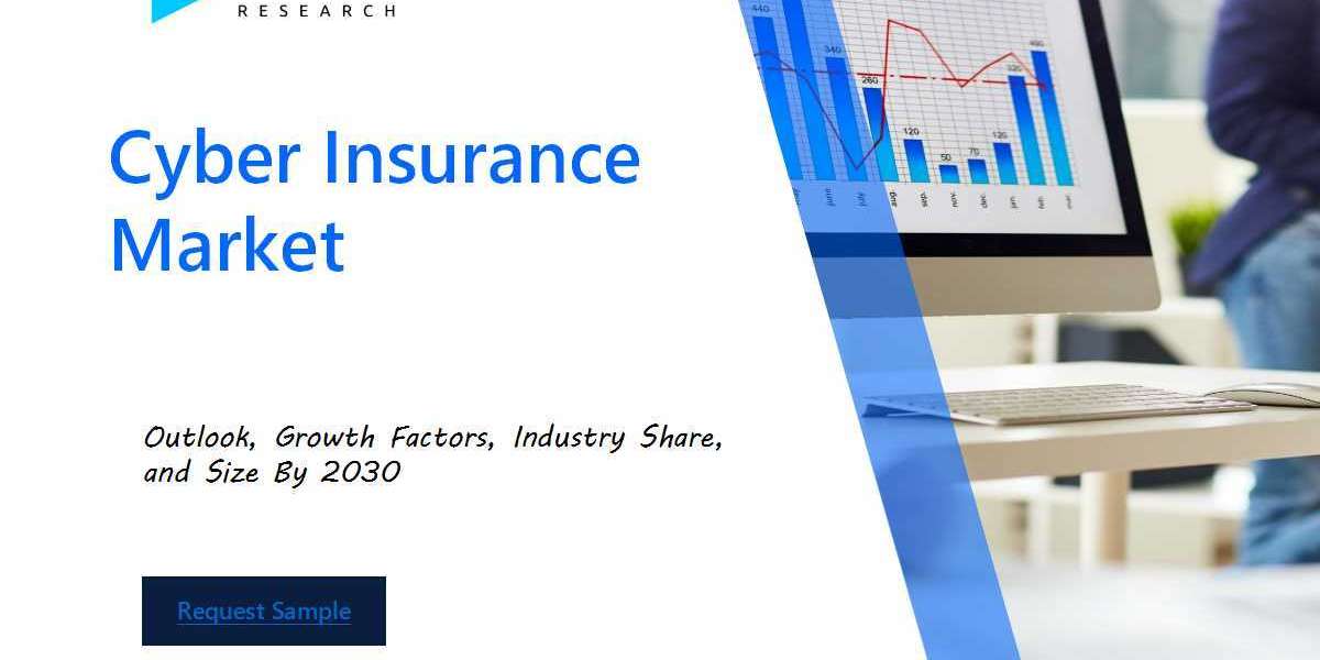 Revenue Forecast and Competitive Landscape for the Cyber Insurance Market