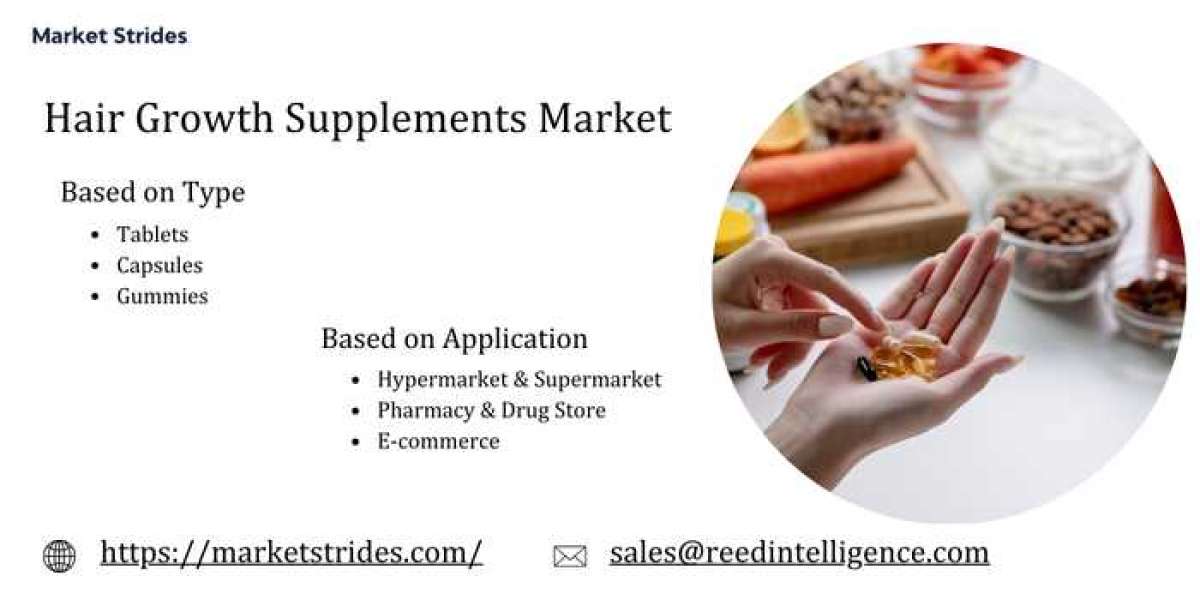 Hair Growth Supplements Market Forecast 2025-2033: Growth Insights