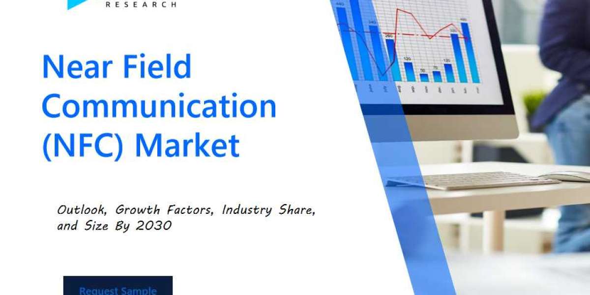 Near Field Communication (NFC) Market Report: Share by Segments, Companies & Statistical Insights till 2030