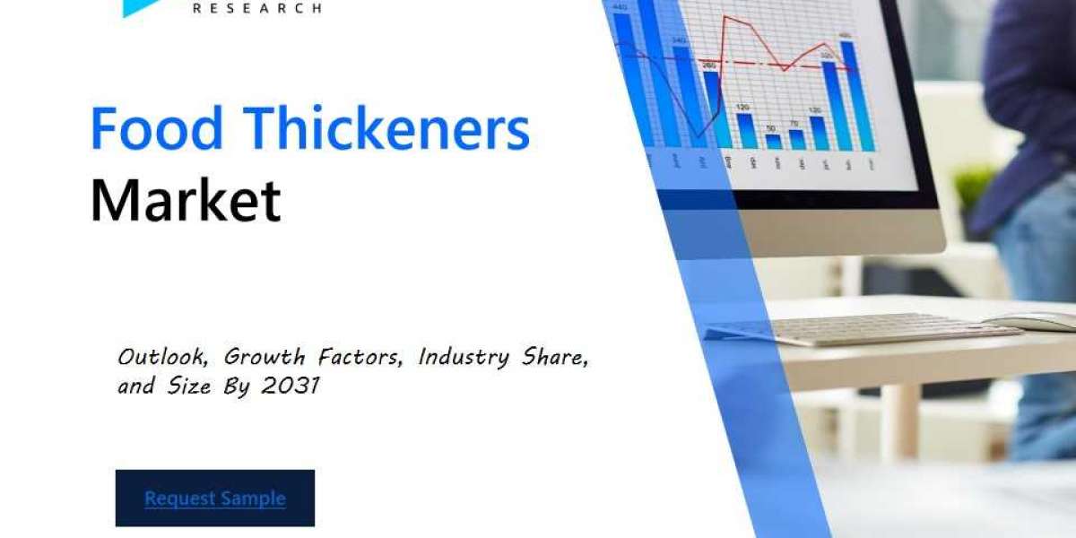 Food Thickeners Market Industry Outlook: Forecasting Trends and Growth for the Coming Years